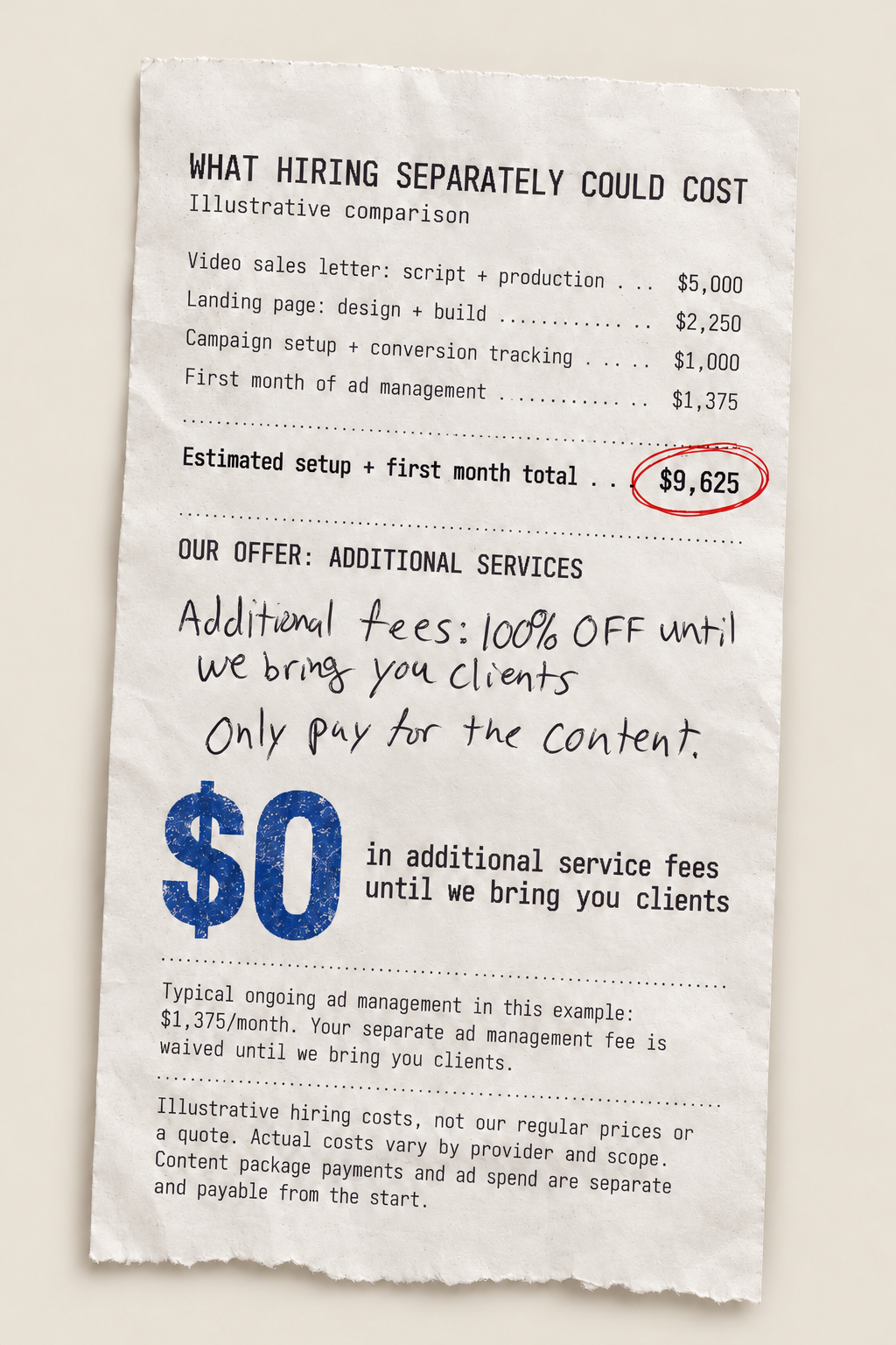 Paper receipt comparing illustrative hiring costs totaling $9,625 with our $0 additional service fees offer, including your handwritten offer.