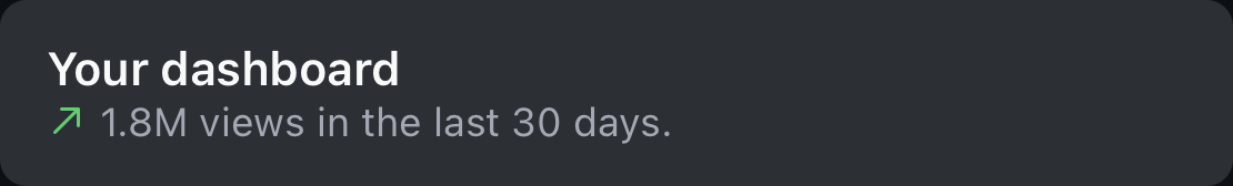 Your dashboard: 1.8M views in the last 30 days